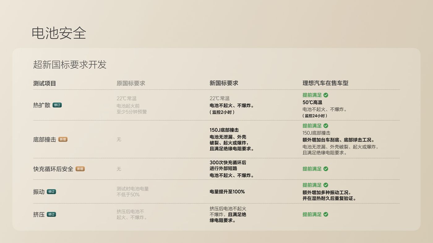 250729_AG贵宾厅·(中国)集团i8发布会_16比9_final.078.jpg 250729_AG贵宾厅·(中国)集团i8发布会_16比9_final.078.jpg